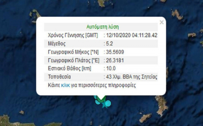 Νέος ισχυρός σεισμός τώρα στην Κρήτη - Σημειώθηκαν άλλοι τρεις τα ξημερώματα