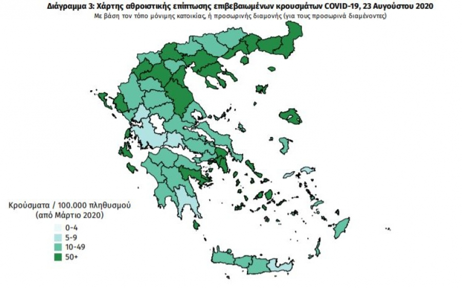 Κορονοϊός: Πού εντοπίζονται γεωγραφικά τα 284 νέα κρούσματα - Ξεφεύγει η κατάσταση στην Αττική