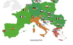 Ν.Ε ΣΥΡΙΖΑ Κεφαλονιάς - Ιθάκης: &quot;Μας εξηγείτε κ. Μητσοτάκη γιατί έχουμε το ακριβότερο ρεύμα στην Ευρώπη;&quot;