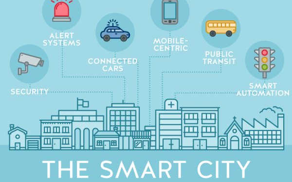 Ληξούρι: Η Λαϊκή Συσπείρωση καταγγέλλει υπερκοστολόγηση και αδιαφάνεια στο έργο Smart Cities