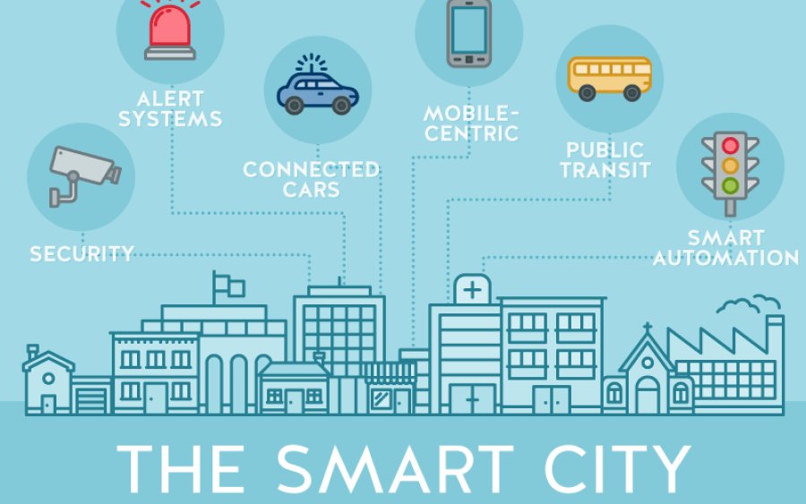 Ληξούρι: Η Λαϊκή Συσπείρωση καταγγέλλει υπερκοστολόγηση και αδιαφάνεια στο έργο Smart Cities