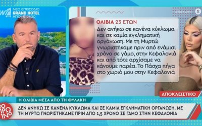 «Δεν ανήκω σε κανένα κύκλωμα»: Τι υποστηρίζει μέσα από τις φυλακές ο 23χρονος για τον θάνατο της 19χρονης