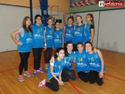 ΑΣΚ: Πρωτάθλημα μπάσκετ κοριτσιών (4η αγωνιστική)
