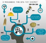 Απόψε ο ετήσιος χορός των μηχανικών