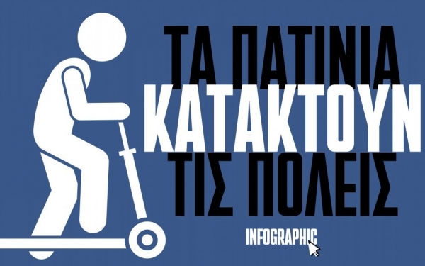 Τα πατίνια κατακτούν τις πόλεις