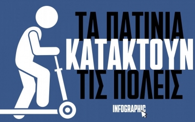 Τα πατίνια κατακτούν τις πόλεις