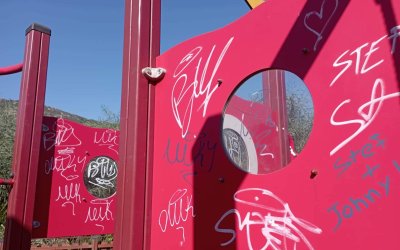 Ιθάκη: "Μπράβο παιδιά, καταστρέψατε την Παιδική Χαρά στο Βαθύ!" ανάρτηση με νόημα από τον Δήμαρχο Διονύση Στανίτσα