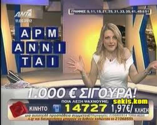 Πρόστιμο-μαμούθ 650.000 ευρώ στον Ant1 για την εκπομπή «Τηλεκύβος»