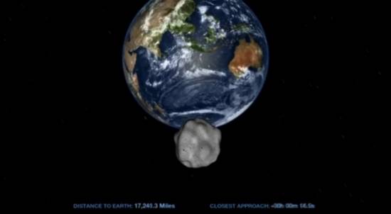 Δείτε ζωντανά το πέρασμα του αστεροειδή DA14 ξυστά από τη Γη