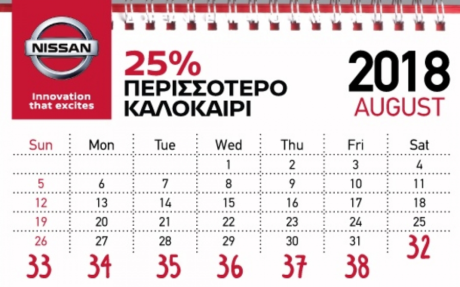 NISSAN - ΜΙΧΑΛΑΤΟΣ: 25% Έκπτωση στα Aνταλλακτικά Service