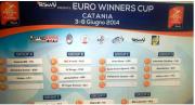Beach Soccer: Οι αντίπαλοι του Α.Ο Κεφαλληνία στο Euro Winners Cup 2014