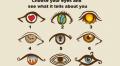Ψυχαγωγικό τεστ: Ποιο μάτι προτιμάς;